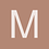 mike_rankin