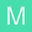 Mostafa_Mohamed_SW