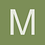 muhammed_shebeer_put