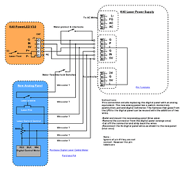 K40-PowerLEDto AnlogSchem