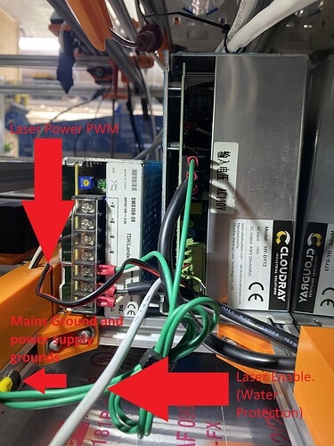 Power Supplies