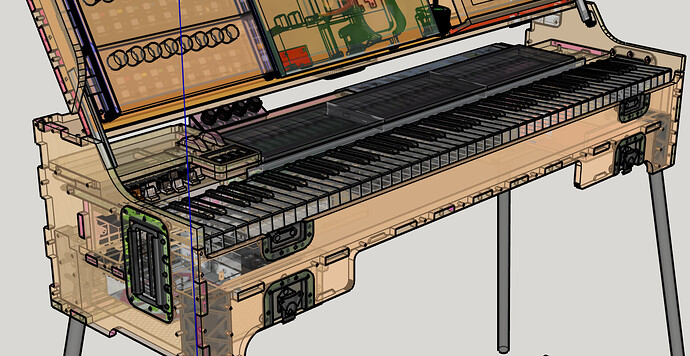 rigSketchup