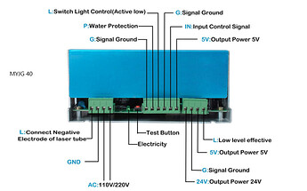 JG40pinout