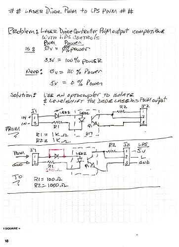 LASER DioDe PWM to LPS PWM