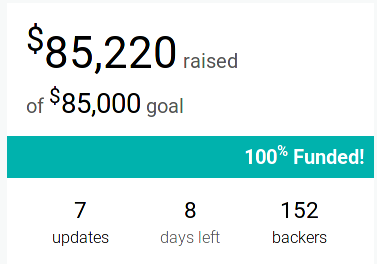 funded